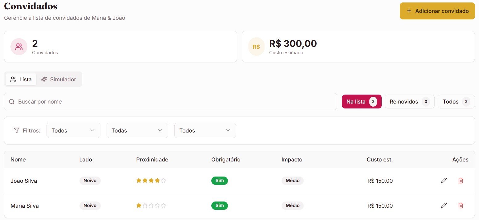 Lista de convidados do UauMarry com busca, status e resumo de custos