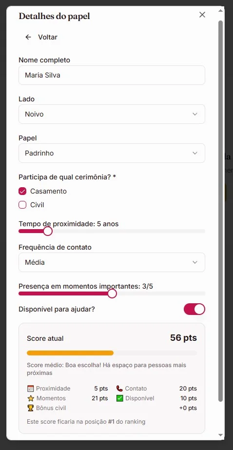 Detalhes de um candidato com critérios e composição da pontuação